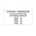 Chrysler Corporation